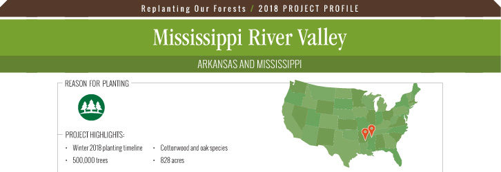 2018 Mississippi River Valley project profile header text with green and brown map of the US.